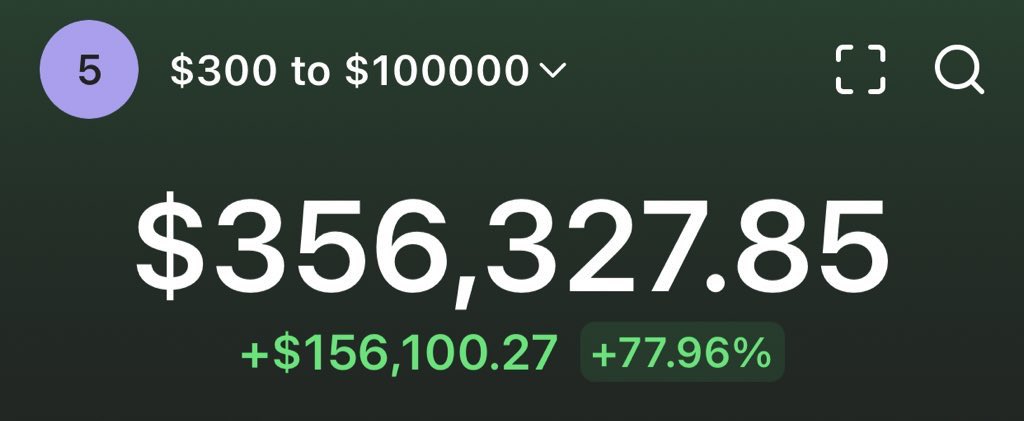 I made 250k this week 

I remember pushing carts for $14/hr

quit my job and had belief 

time to elevate bros