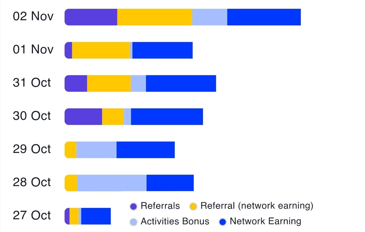 MultiBags 🦄💨✨️ tweet media