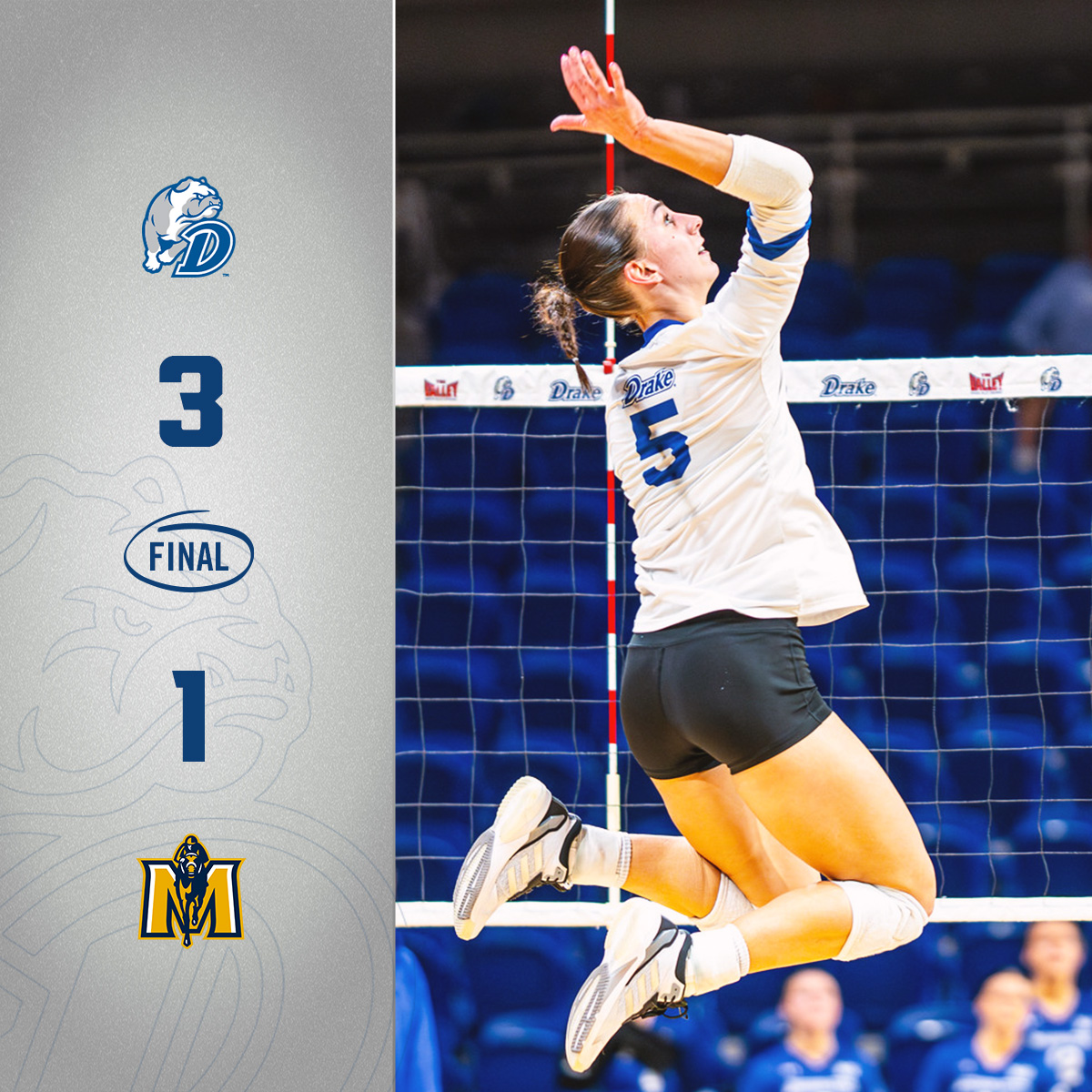 𝐁𝐔𝐋𝐋𝐃𝐎𝐆𝐒 𝐖𝐈𝐍

Witte l 23 K, 10 DG, 2 BLK, SA
Daufeldt l 22 K, 14 DG, 5 BLK
Kuhn l 14 K, 4 DG, 3 BLK
Beagle l 38 A, 4 DG
Wills l 22 DG, 3 A, SA

#DSMHometownTeam