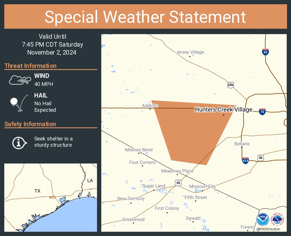 NWSHouston's tweet photo. A special weather statement has been issued for Hunters Creek Village TX, Spring Valley Village TX and  Bunker Hill Village TX until 7:45 PM CDT https://t.co/xnhBnw9ZIu