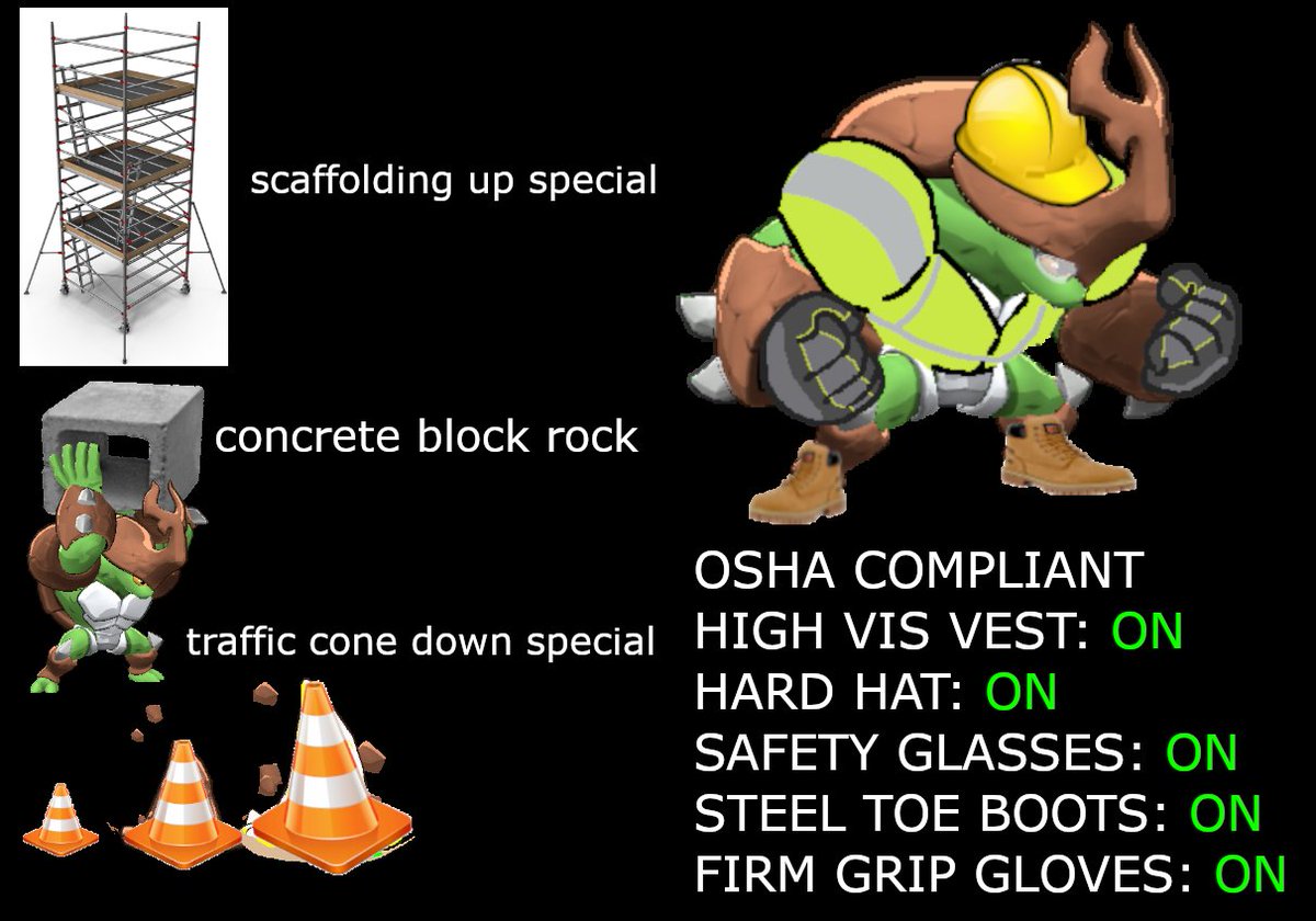 Ok ok I guess the world was not yet ready for my last skin so he grew up and became a construction worker. You can have this skin idea for free. In fact I'll pay YOU if you make this real and add it to the Rivals store and give you my rival bucks. <a href="/danfornace/">Dan Fornace</a> <a href="/RivalsOfAether/">Rivals of Aether II</a>