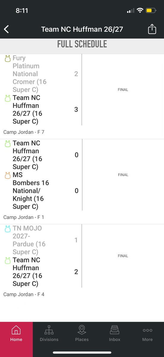 Team North Carolina Huffman 26/27 tweet media