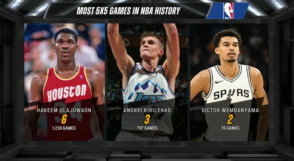 76 matchs 😂😂😂