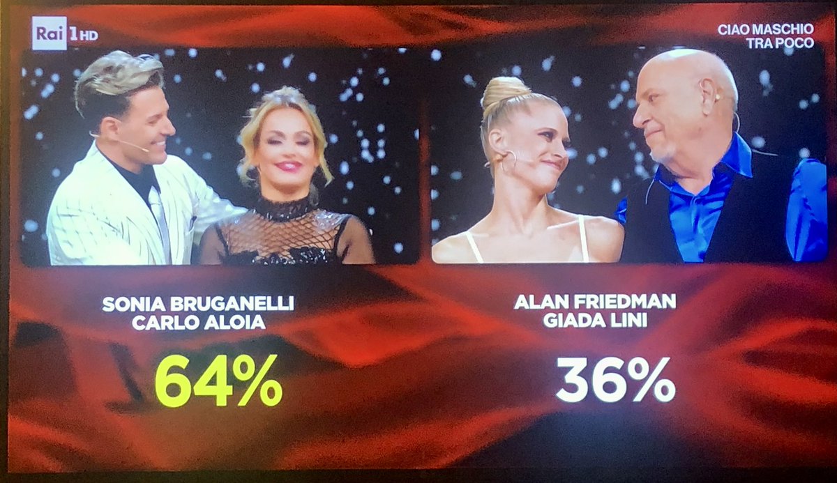 GiorgioNalotto's tweet image. 🫣 Ma finalmente out #friedman … Peccato solo per #Giada #Lini che è una meraviglia #BallandoConLeStelle