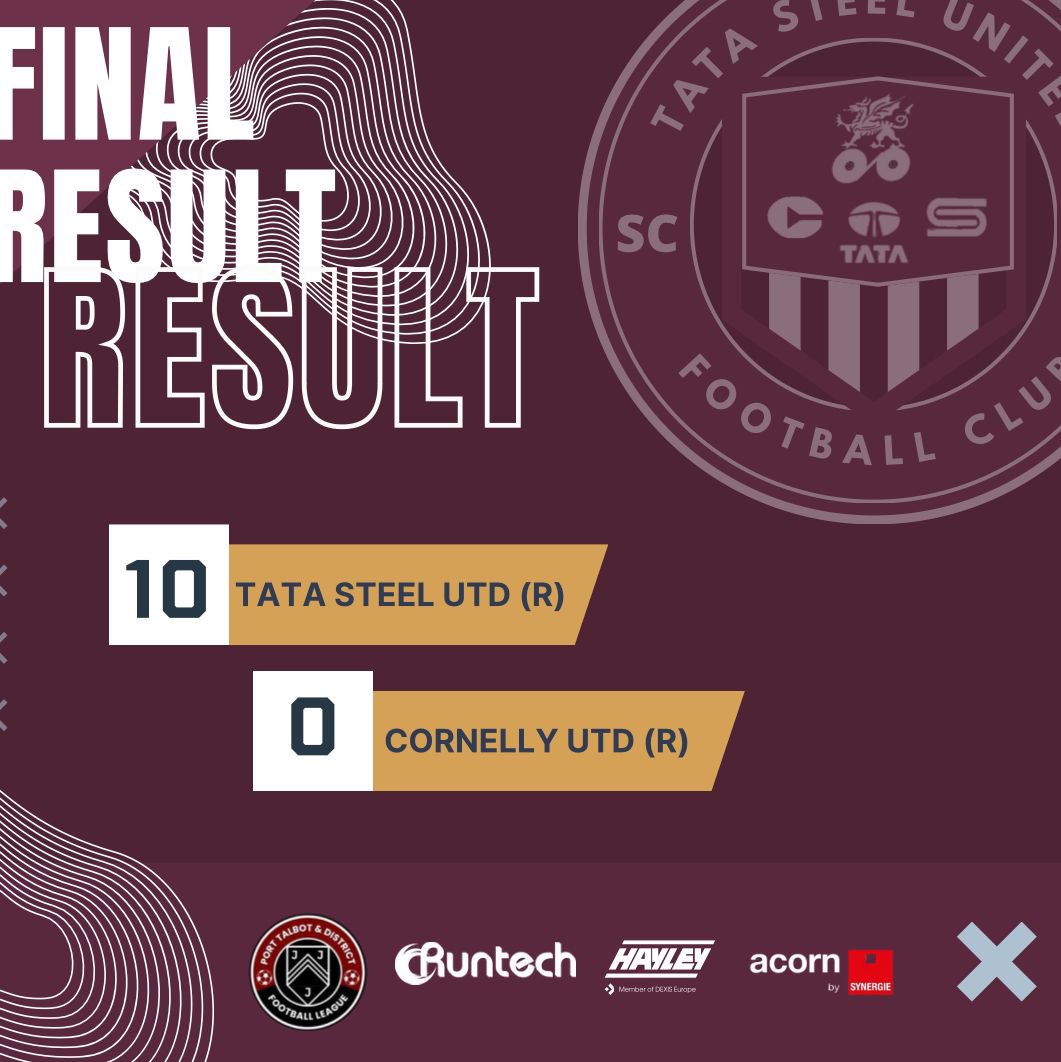Back to winning ways for our first team as they go top of the table after beating <a href="/sullysportsfc/">Sully Sports FC</a> 

Our seconds hit double digits as they beat cornelly reserves

#HALASCOW 
#UppaHounds