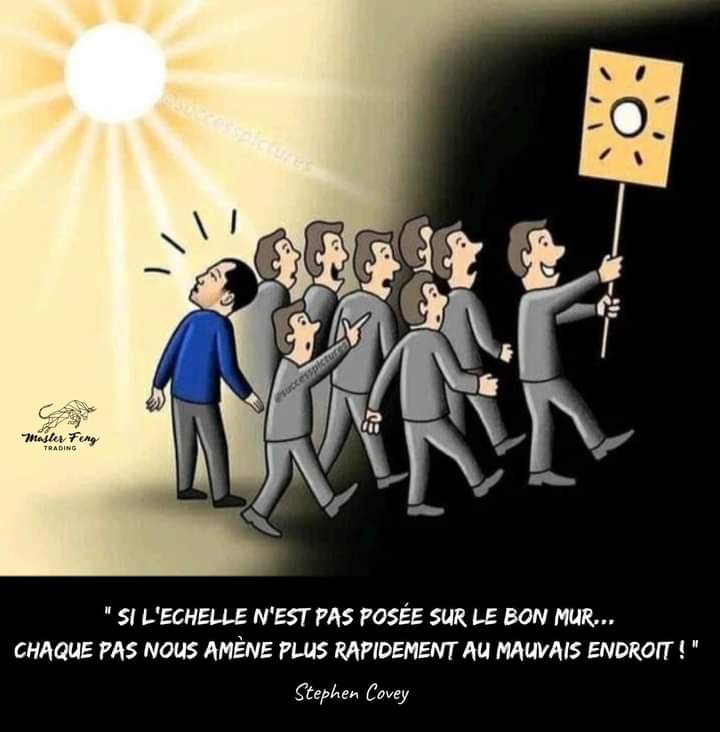✨Pour profiter d’une vie différente de la majorité…

On s’efforce de penser et d’agir différemment.

Comme le soulignait Einstein...

"La folie consiste à répéter inlassablement les mêmes actions et à espérer un résultat différent."🥷🥷