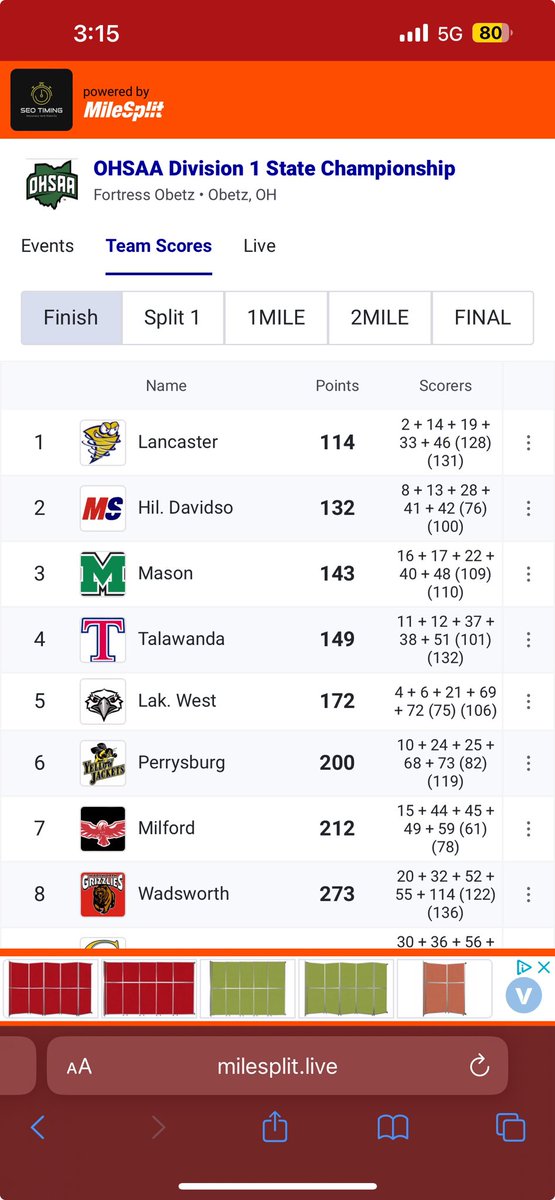 Lakota West Girls finish 5th at State - What am amzing season, way to go gals.