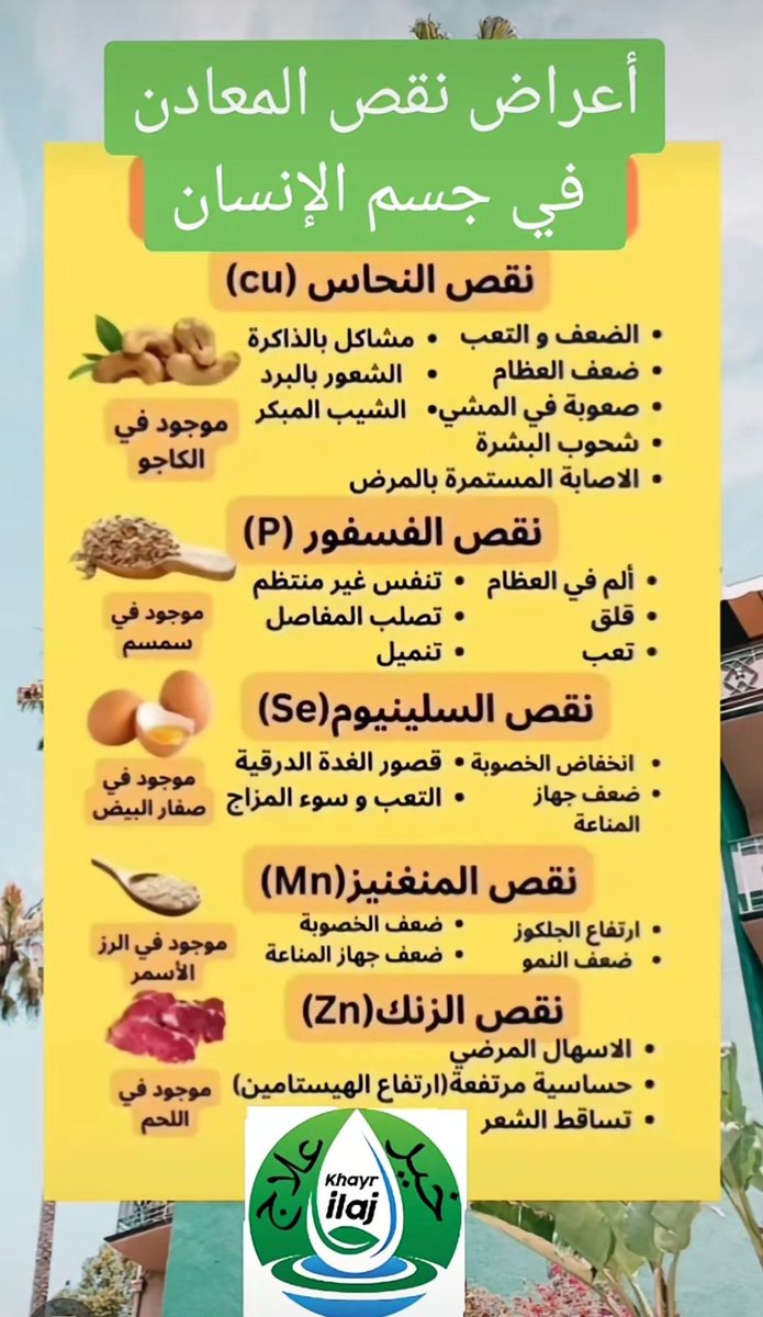 صحتك أولاً (@see8it) on Twitter photo 