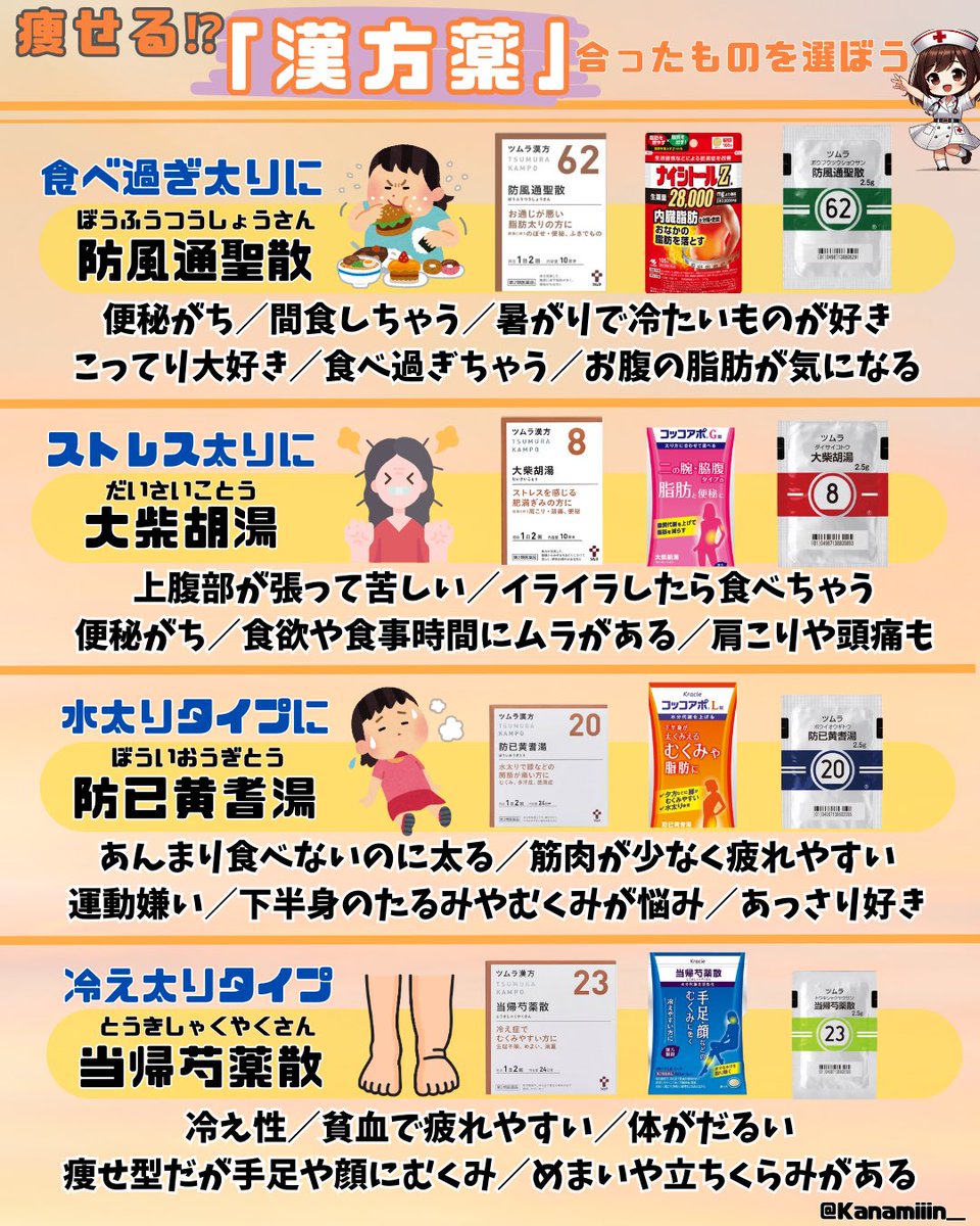 po_tama_dayo's tweet photo. 漢方で痩せるとか全く信じてなかったけど、食事制限＆運動してもなかなか減らなかった体重が、自分の体質に合ったもの選んだことで１か月で３キロ減った...。リプにも詳しく載せてるから見てみてね⤵︎ https://t.co/PW5nQvB7YD