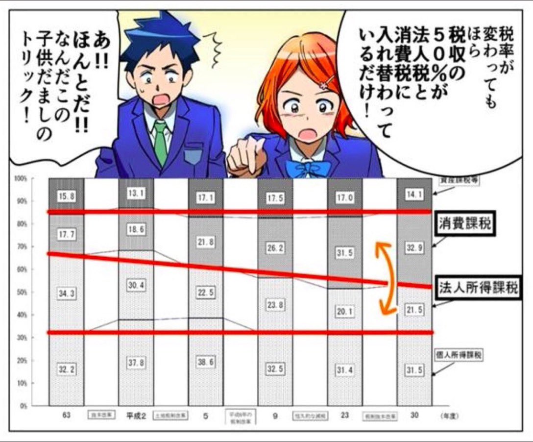 sXbXTpCIFcoYZzd's tweet photo. @pDyvhzFJAIAJe90 こちらをどうぞ。 https://t.co/ZeZYLXGzDy