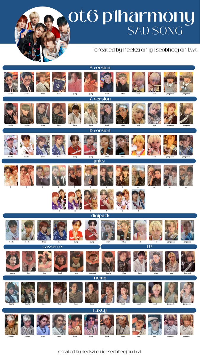 P1HARMONY SAD SONG ♡ individual templates album pc & inclusions