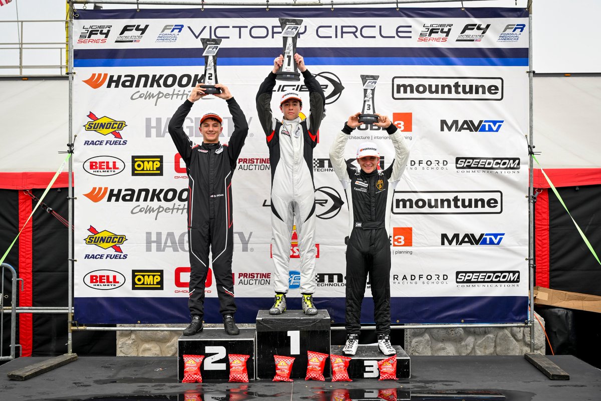 Crosslink Motorsports tweet media