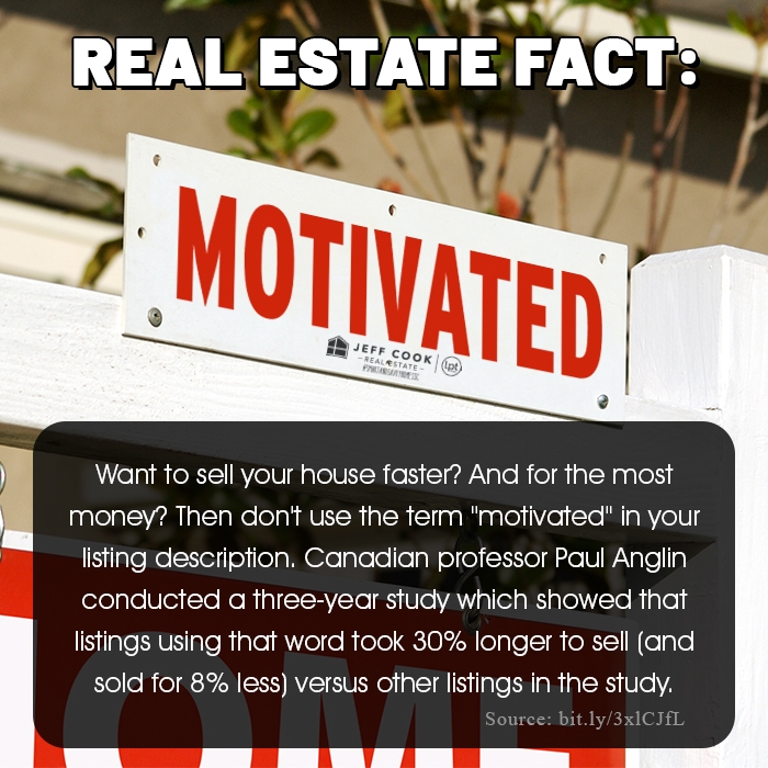SmartSavvyMoves's tweet photo. Choose your words wisely!
#RealEstateAdvice #SellSmart https://t.co/q4Z9R3ZIPV