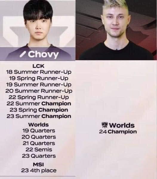 Caedrel (@caedrel) on Twitter photo 