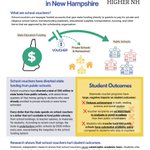 Photo by New Hampshire Association of School Principals (@NHASP2)