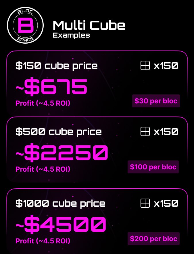 Bloc Space tweet media