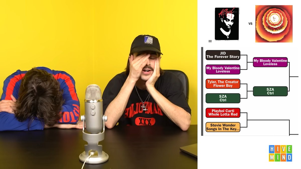 danielle🍋🛝 (@fyridk) on Twitter photo 