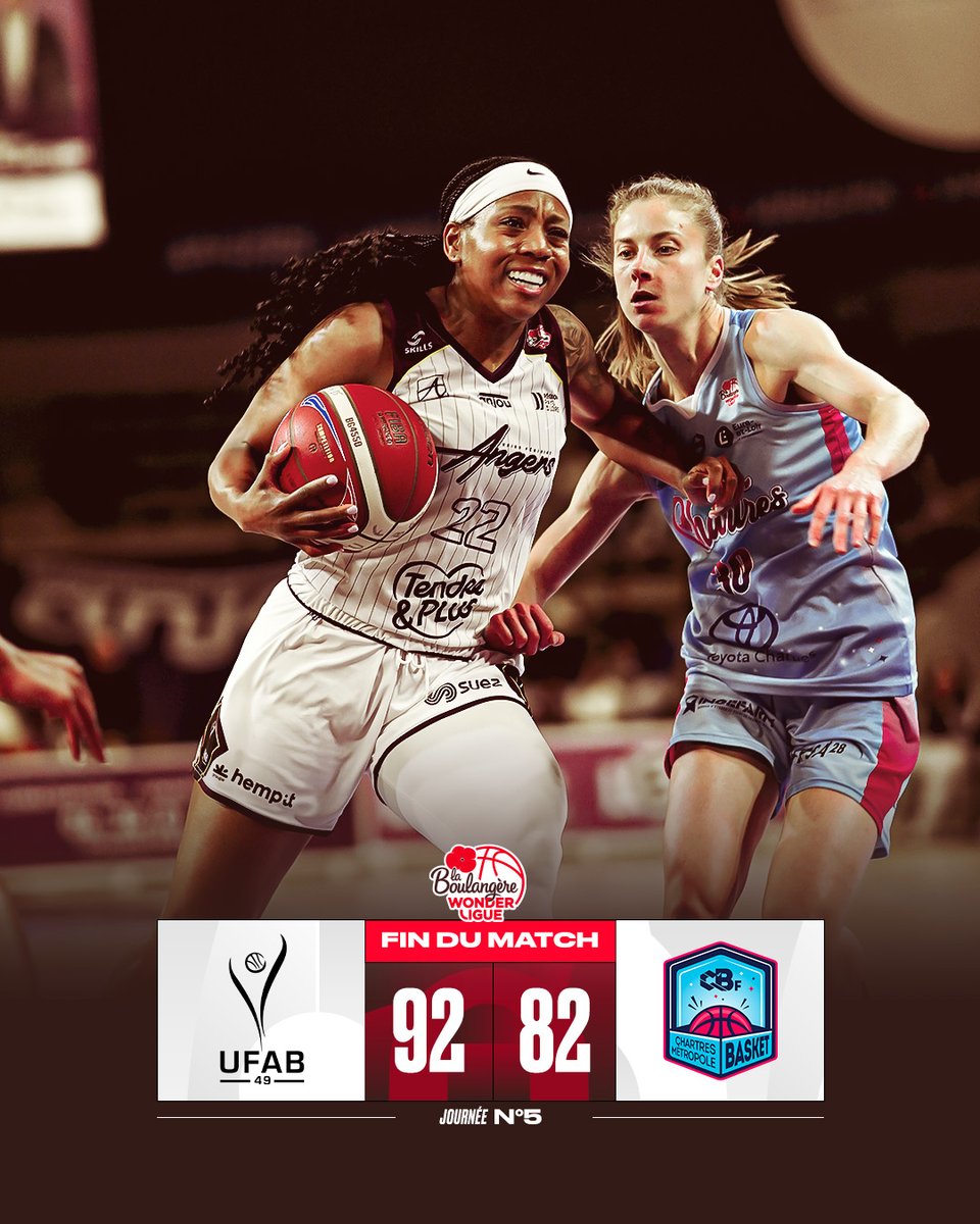 basketlfb's tweet photo. Angers ne lâchera pas son trône 👑et reste invaincu en championnat !

#LaBoulangereWonderligue https://t.co/BQRwzhK5vu