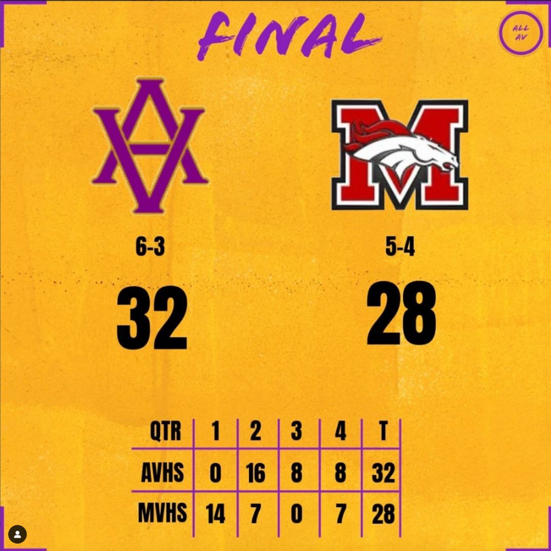 AVHS Boosters tweet media