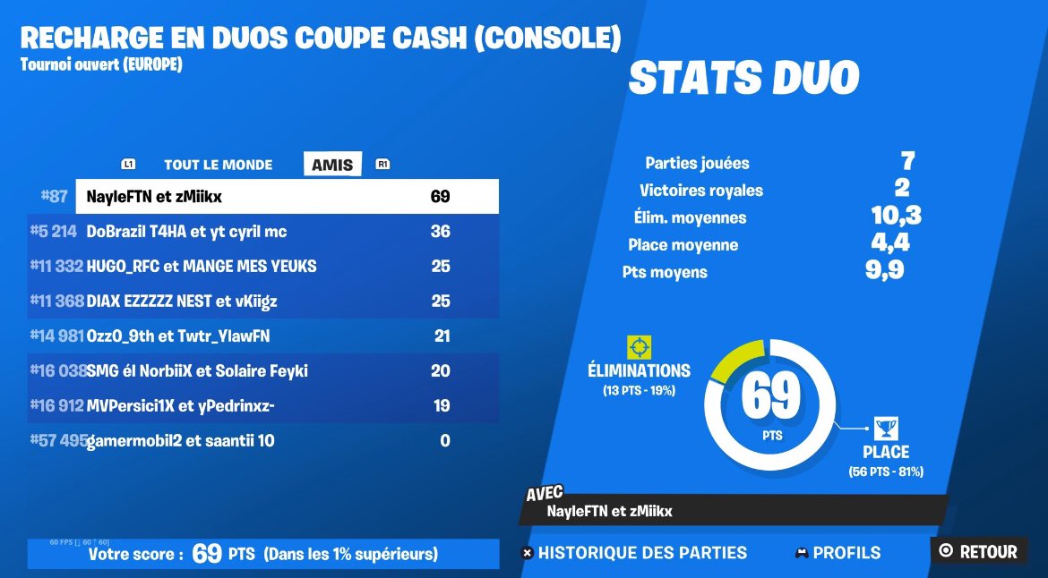 Y’🇸🇳⭐️⭐️ tweet media