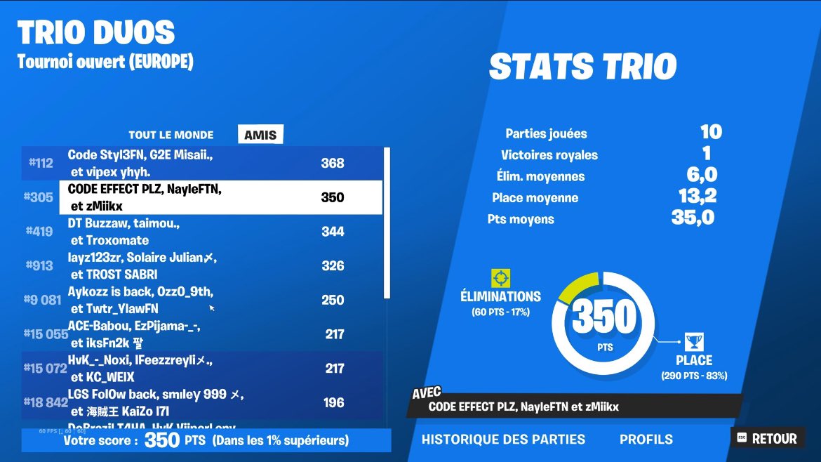 Y’🇸🇳⭐️⭐️ tweet media