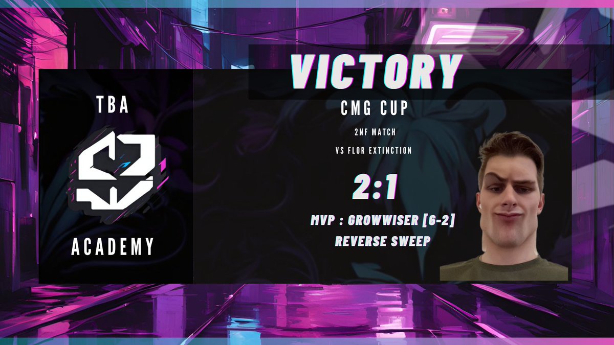 TBA Academy tweet media