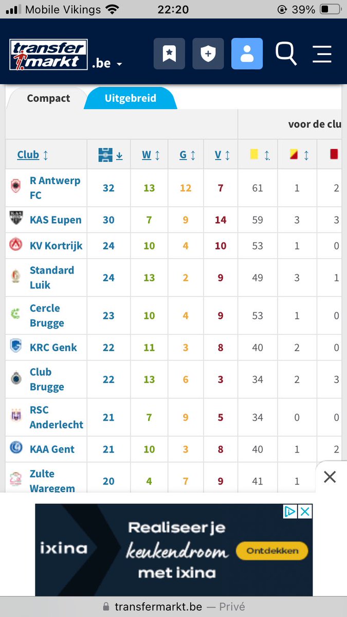 robbiedigitall's tweet photo. Nathan Verboomen is over alle jaren heen bij 82% van de wedstrijden van dezelfde club betrokken, 32 keer als scheids, 20 keer als VAR. In hun kampioenenjaar als scheidsrechter in de titelmatch, morgen als VAR op het veld van datzelfde Genk.  @ProLeagueBE @koenfrans https://t.co/uikgGi1H1J