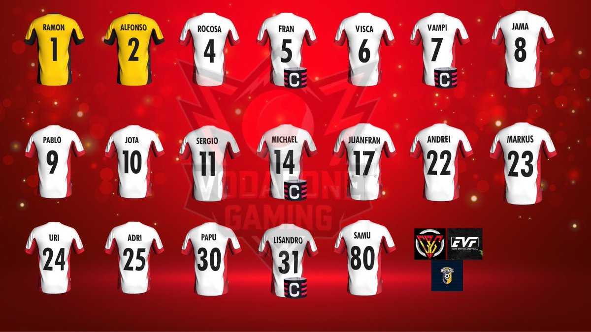 Kitsune Academy (@kitsuneacadem) on Twitter photo Presentamos a nuestro equipo para este primer tramo de temporada, ganaremos, empataremos o perderemos, pero vamos a darlo todo y lo conseguiremos unidos.
#SomosVodafoneGaming
<a href="/Official_EVF/">Elite Virtual Football</a>
<a href="/CPG__eSports/">Competitive Pro Gaming</a>
<a href="/PLGeFootBall/">PLG España</a> Presentamos a nuestro equipo para este primer tramo de temporada, ganaremos, empataremos o perderemos, pero vamos a darlo todo y lo conseguiremos unidos.
#SomosVodafoneGaming
<a href="/Official_EVF/">Elite Virtual Football</a>
<a href="/CPG__eSports/">Competitive Pro Gaming</a>
<a href="/PLGeFootBall/">PLG España</a>