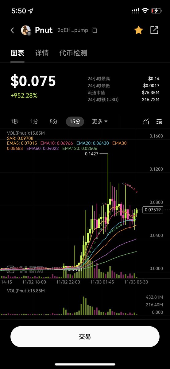 7788_fuwa's tweet image. 马斯克奶的松鼠，发射出来一口气就到一亿美金市值了。真tm一口汤都不给散户喝啊

2qEHjDLDLbuBgRYvsxhc5D6uDWAivNFZGan56P1tpump

#Pnut #funpump