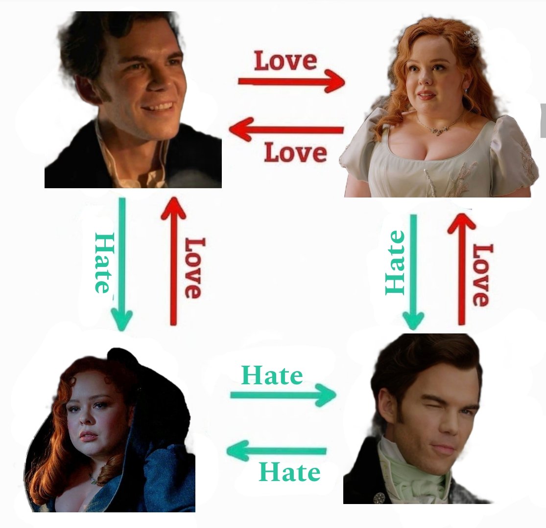 Is this something??
Love square featuring Colin, Penelope, Lady Whistledown and Fuckboy Colin