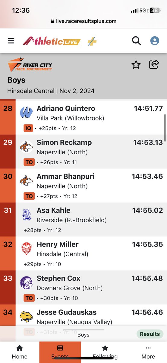 Willowbrook Athletics (@wb_athletics) on Twitter photo IHSA STATE QUALIFIER!
Congratulations to Senior, Adriano Quintero, on finishing in 28th place at this morning’s IHSA Class 3A Boys Cross Country Sectional Championship Meet with a time of 14:51.77. As a result, Adriano is HEADING TO PEORIA as a State Qualifier! #DubsUp <a href="/dkrausewb/">Dan Krause</a> IHSA STATE QUALIFIER!
Congratulations to Senior, Adriano Quintero, on finishing in 28th place at this morning’s IHSA Class 3A Boys Cross Country Sectional Championship Meet with a time of 14:51.77. As a result, Adriano is HEADING TO PEORIA as a State Qualifier! #DubsUp <a href="/dkrausewb/">Dan Krause</a>