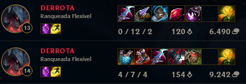 belbzinha's tweet photo. estou recomeçando #odesafio! ganhar uma partida na flex com cada campeao do lol por enquanto estou no aatrox :D https://t.co/ltQrPZ0qTF