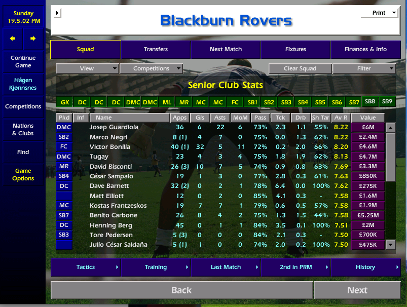 CM0102Federico's tweet photo. United are just too strong. 

Enjoyable season though. Guardiola, Bonilla and Bisconti impressed me. https://t.co/wSQzvxqW7n