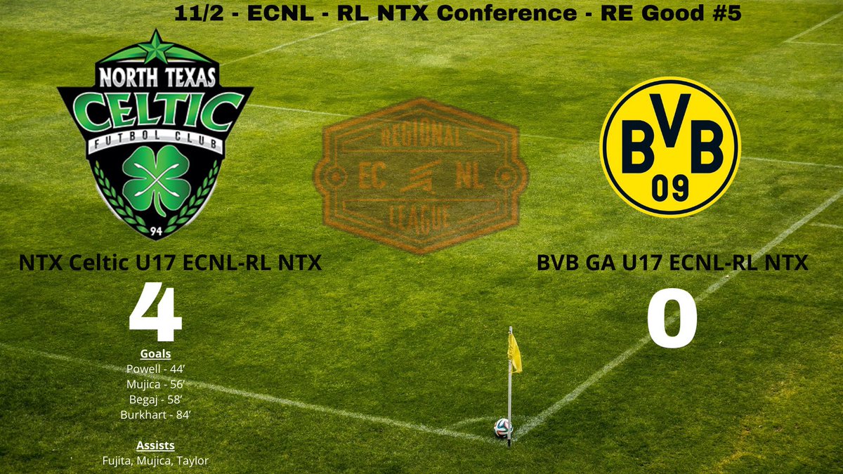 4-0 WIN over BVB GA!! They brought their GA team, but it didnt matter! Defense was on point, and execution of the game plan was clinical - G <a href="/rameypowell14/">Ramey Powell</a> <a href="/Camilamujica08/">Camila Mujica</a> <a href="/sarabegaj_/">sarabegaj</a> <a href="/rburkhart2027/">Rylin Burkhart</a> A <a href="/MakenzieFujita/">Makenzie</a> Cami, Haylee
#playforeachother #COYGIG 🍀🍀🍀🍀