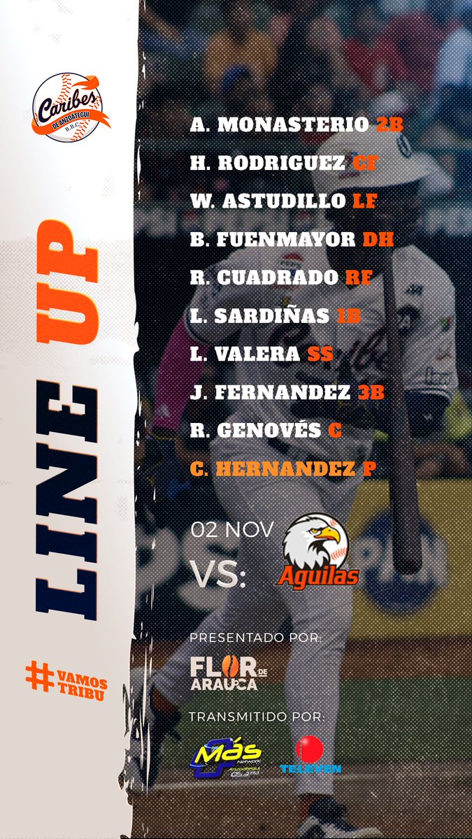 🏹Line Up de nuestra tribu vs #Aguilas 🦅