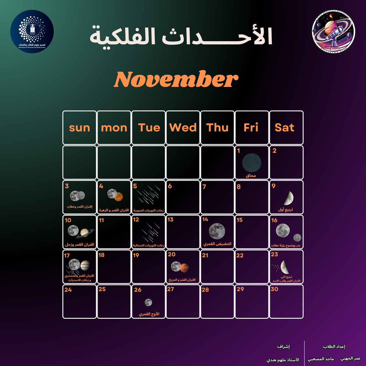 الأحداث الفلكية لشهر نوفمبر 🪐✨