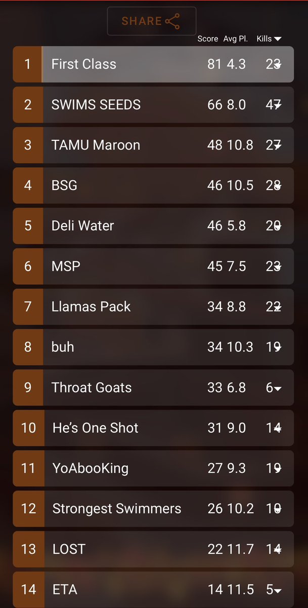 swagmillion tweet media