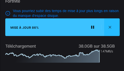 AvxiFN's tweet photo. @Boykaftn pas mal je fait depuis 16h https://t.co/SKom0bFs11