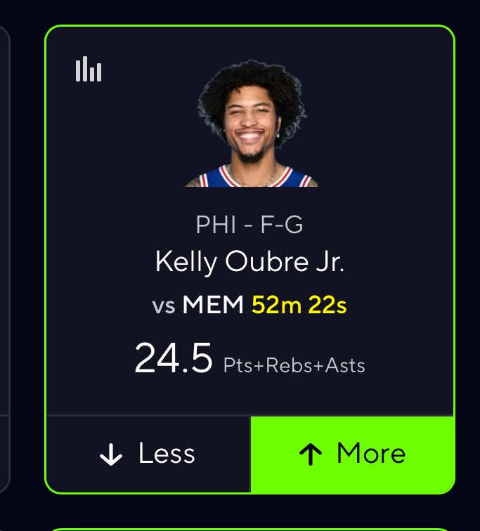 FREE #NBA PLAY 🏀🤝🏽

KELLY OUBRE “OVER” 24.5 PRA 🚨

WHO’S LOCKING? LMKKK 👇🏽❤️

#prizepicks #gamblingx #freeplay #freepicks