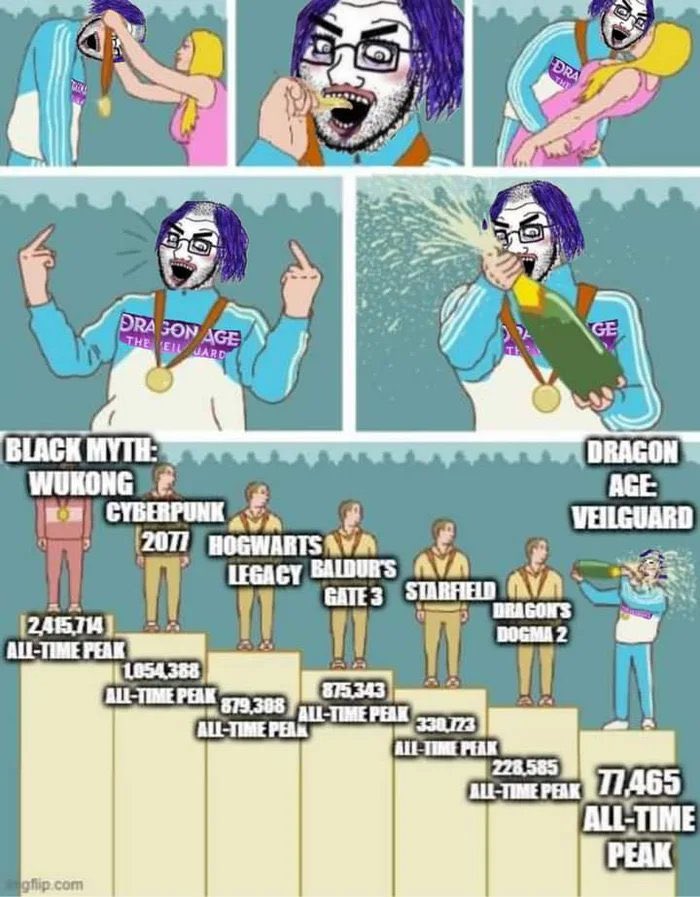 Dragon age defense squad be like this right