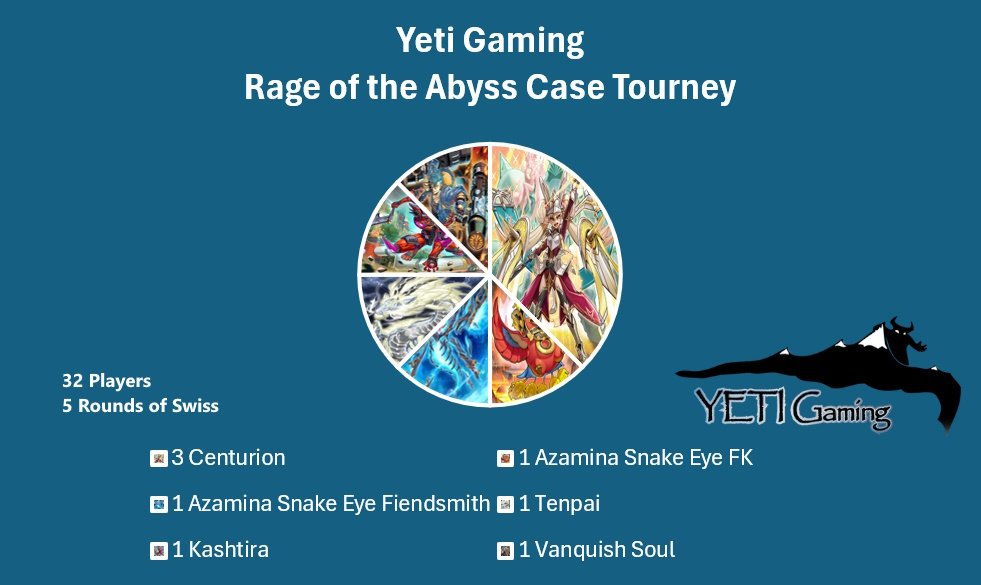 Yeti Gaming tweet media