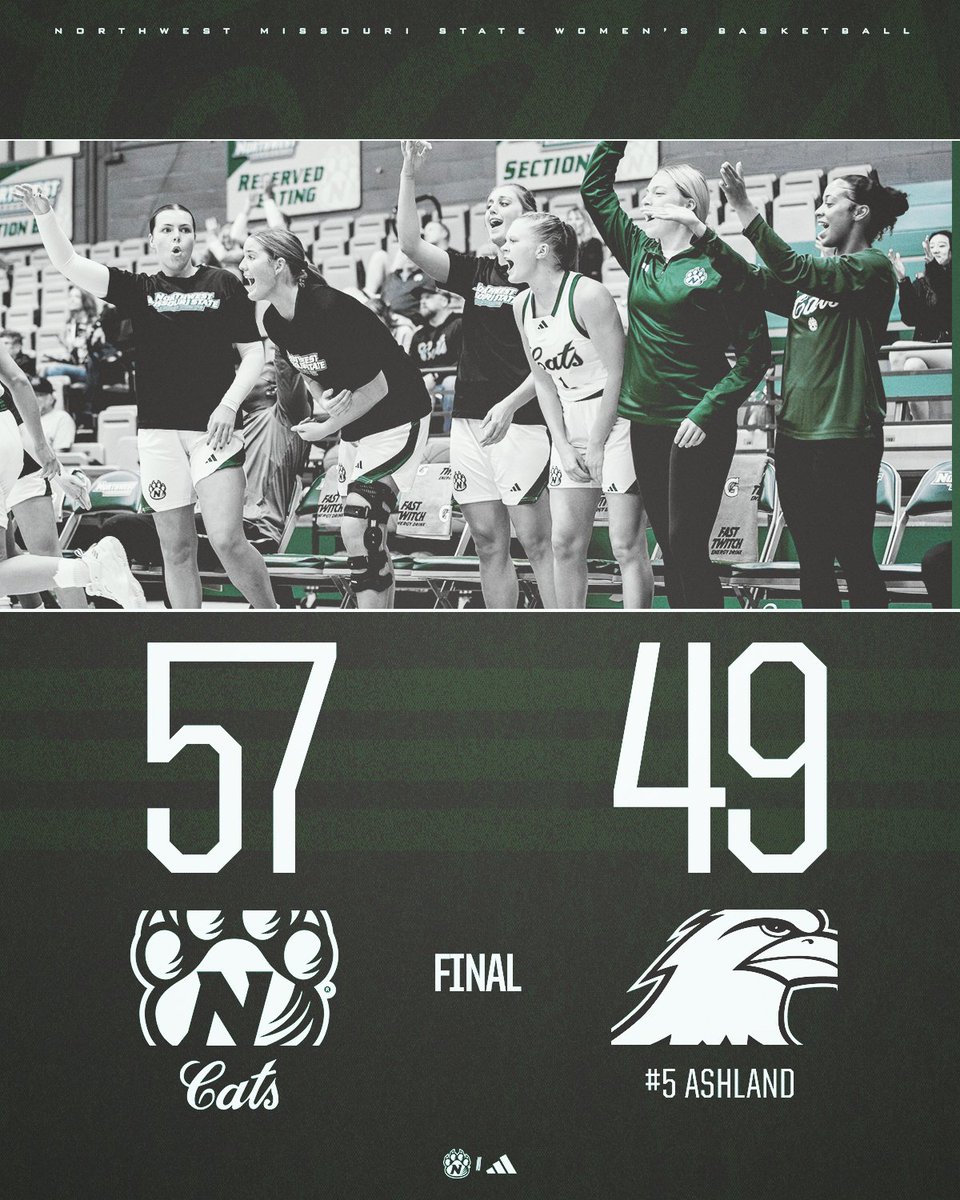 𝐃𝐎𝐖𝐍 𝐆𝐎𝐄𝐒 𝐍𝐎. 𝟓😱‼️

Northwest defeats No. 5 Ashland in its season opener at the D2CCA Tip-Off Classic in St. Joseph, Mo.

Kesten -&gt; 14 pts, 5 reb, 3 stl
Fields -&gt; 12 pts, 10 Reb, 2 stl

Back tomorrow against No. 2 Texas Woman's at 5:30 p.m.🤝

#OABAAB