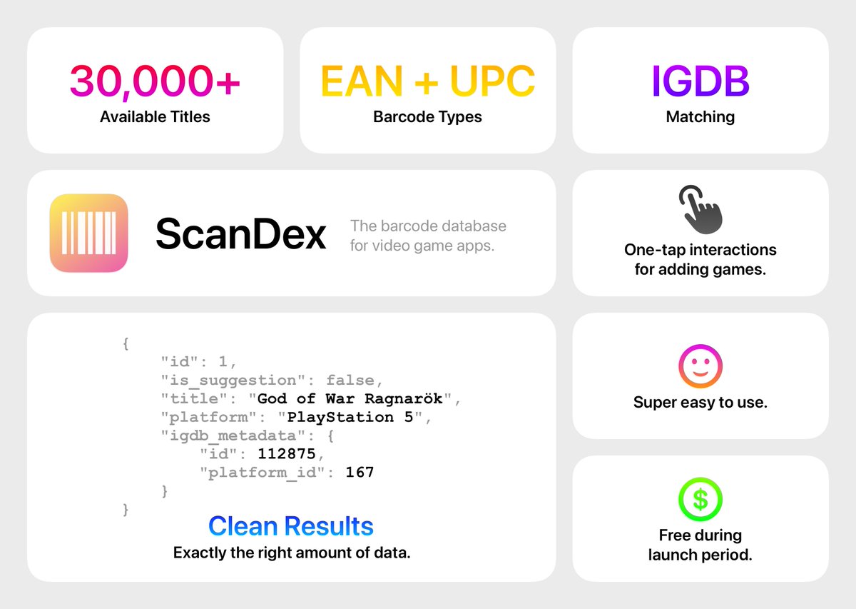 Gamery - Game Tracker App tweet media