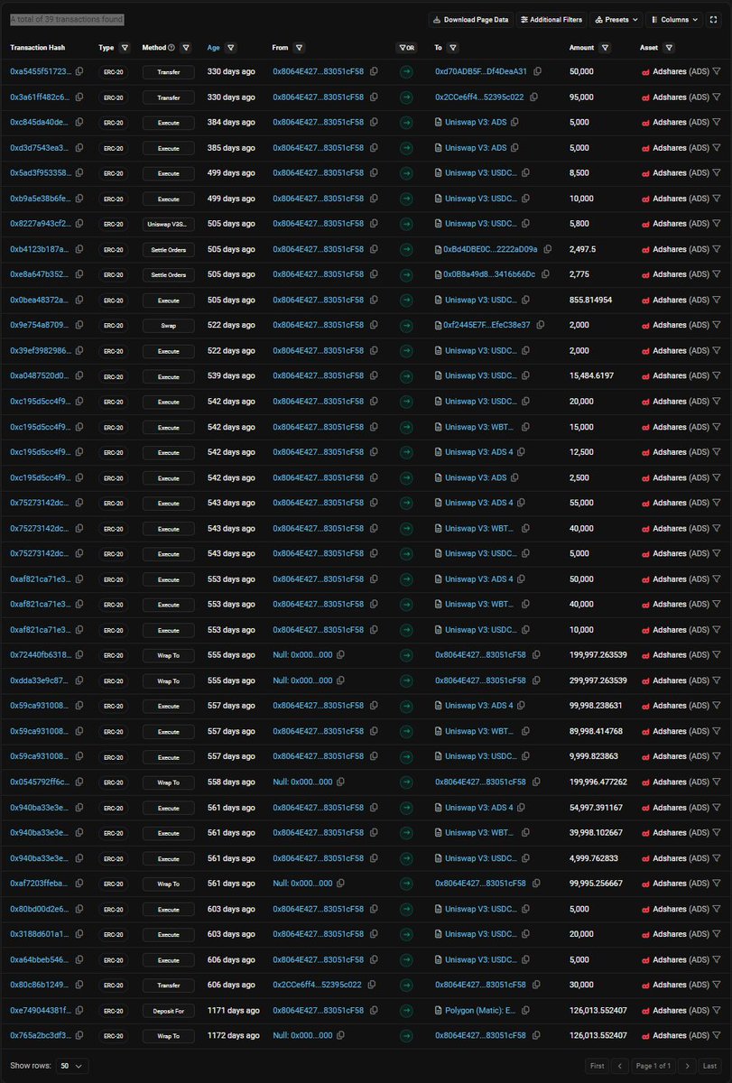 💥 Don’t let this happen to you! Even with huge sums, without a clear strategy, the risk of failure is high. 😬 Learn and avoid these mistakes!

Follow <a href="/OnChainWallets/">OnChainWallets</a> for more information!