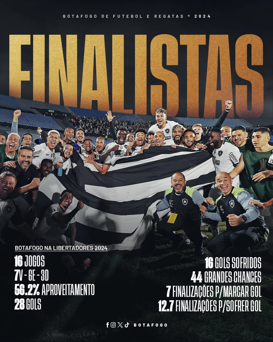 E a caminhada continua, Família Botafogo! 🔥🌎

🇧🇷🔑 Agora é hora de virar a chave porque TERÇA-FEIRA tem Brasileirão no Nilton Santos! Acesse botafogo.com.br/ingresso e garanta o seu lugar em Botafogo x Vasco! #VamosBOTAFOGO
