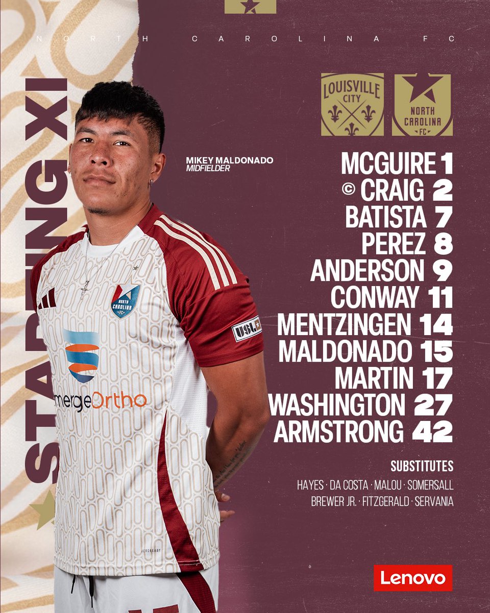 North Carolina FC tweet media