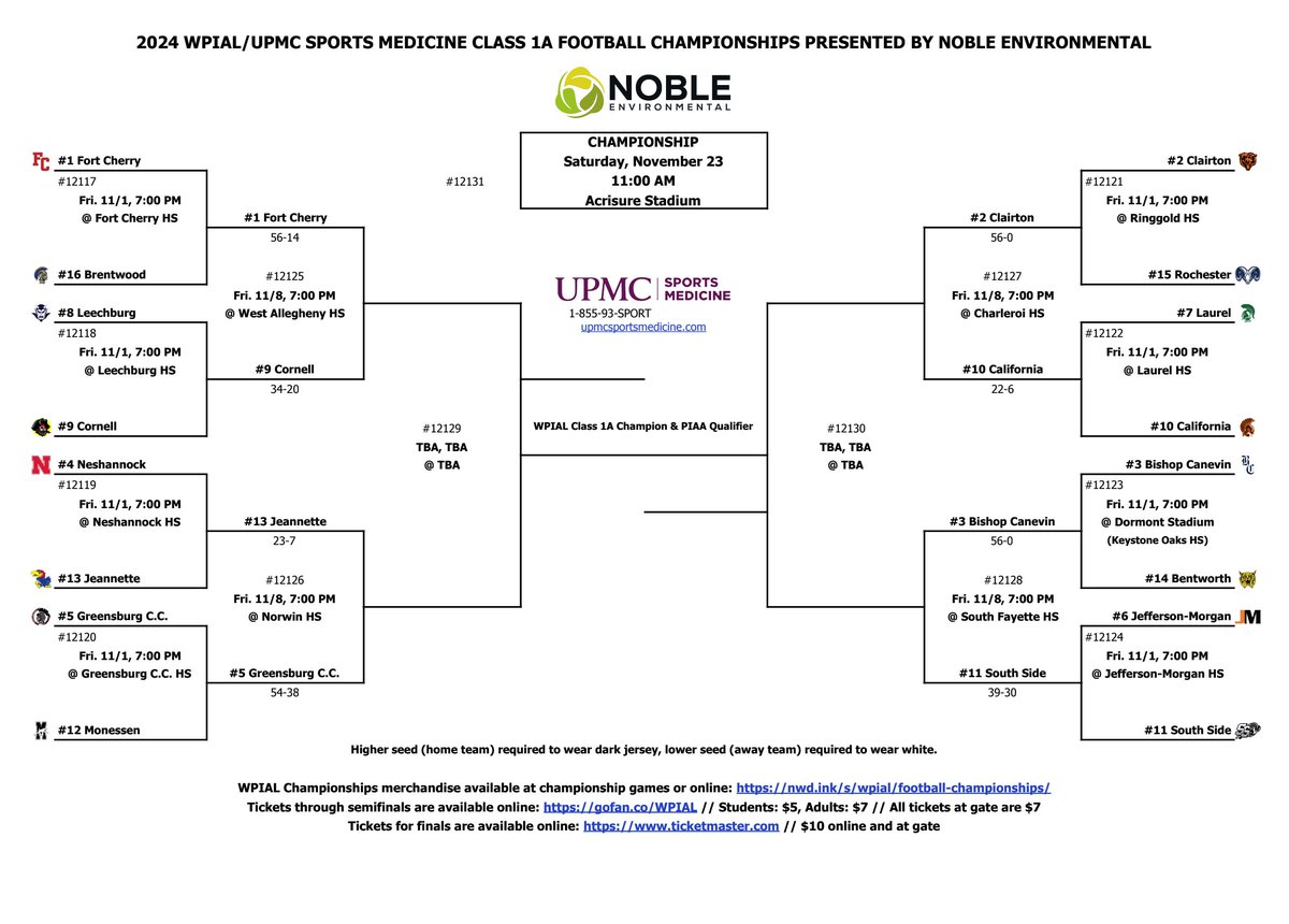 Danny Vanderlee tweet media