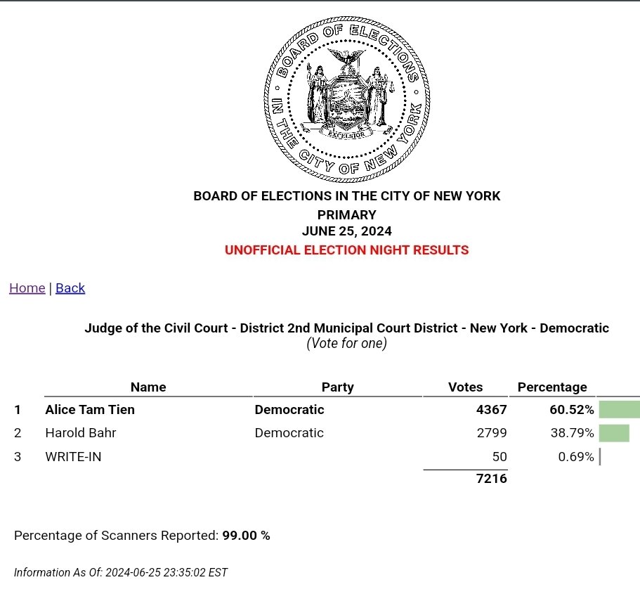 Milly 🧢 ⬆️ 🇺🇸🗽 tweet media