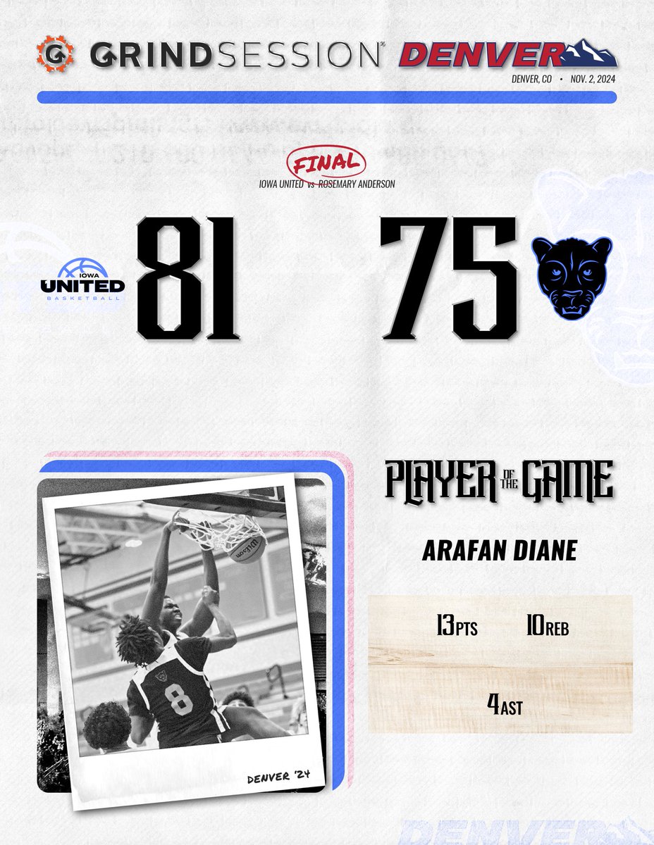 FINAL
Iowa United (IA) 
Rosemary Anderson (OR) 
Player of the Game: Arafan Diane 13p 10r 4a

Kaleel Sutton-White 20p 3r 3a
Hunter Carter 32p 7r 2a 1s
Shabol Barksdale 13p 7r