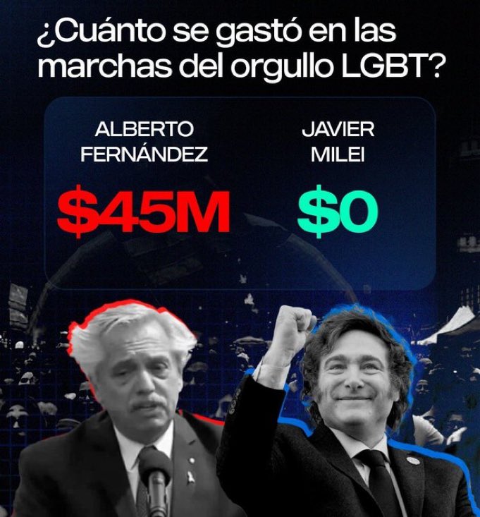 ale_fantino's tweet photo. 💥 ¿BANCAS la DECISIÓN del GOBIERNO ACTUAL?👇🏼

1-SI👏🏻
2-NO❌ https://t.co/UCdSoTQwp8